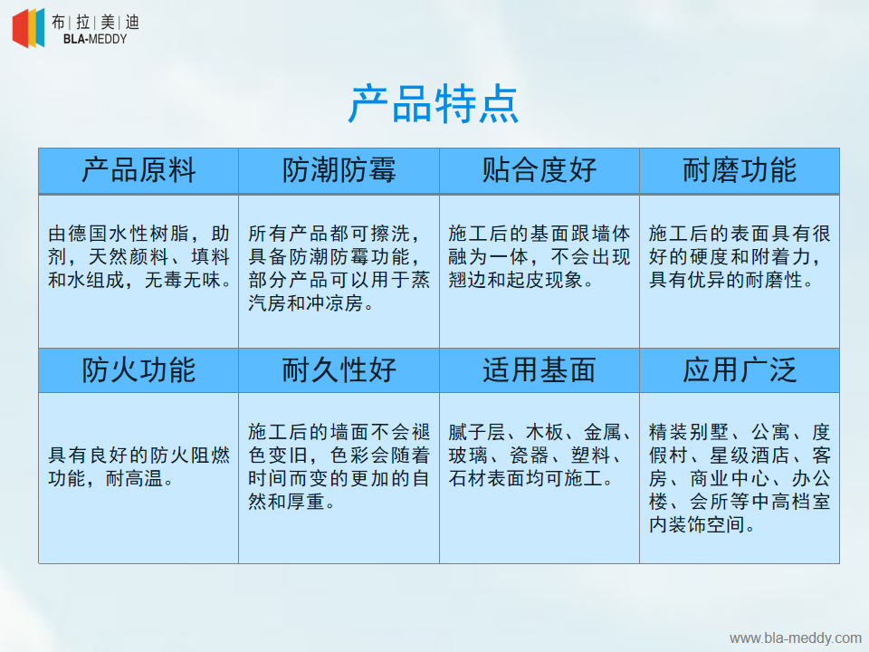 幻灯片22.png
